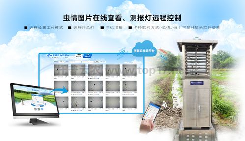 农作物病虫害疫情监测分中心田间监测点所需仪器配备盘点