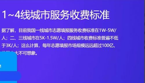 高考志愿咨询生意火爆，“规划师”资质堪忧 三天速成能为你铺就未来吗？