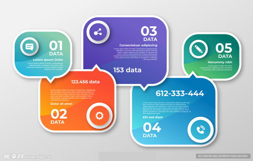 信息图步骤集合设计图 提升信息咨询服务的可视化沟通效率